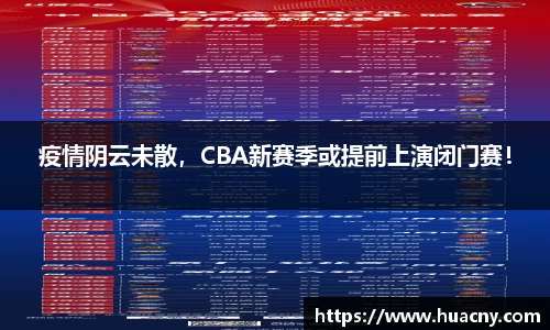 疫情阴云未散，CBA新赛季或提前上演闭门赛！