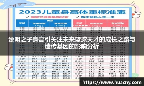 姚明之子身高引关注未来篮球天才的成长之路与遗传基因的影响分析