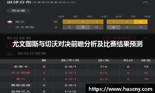 尤文图斯与切沃对决前瞻分析及比赛结果预测