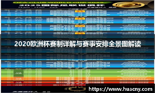 2020欧洲杯赛制详解与赛事安排全景图解读